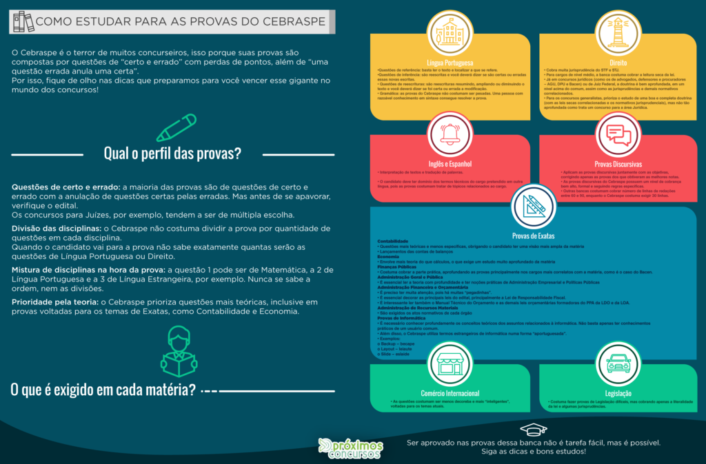 Concurso: 12 dicas testadas e aprovadas para passar