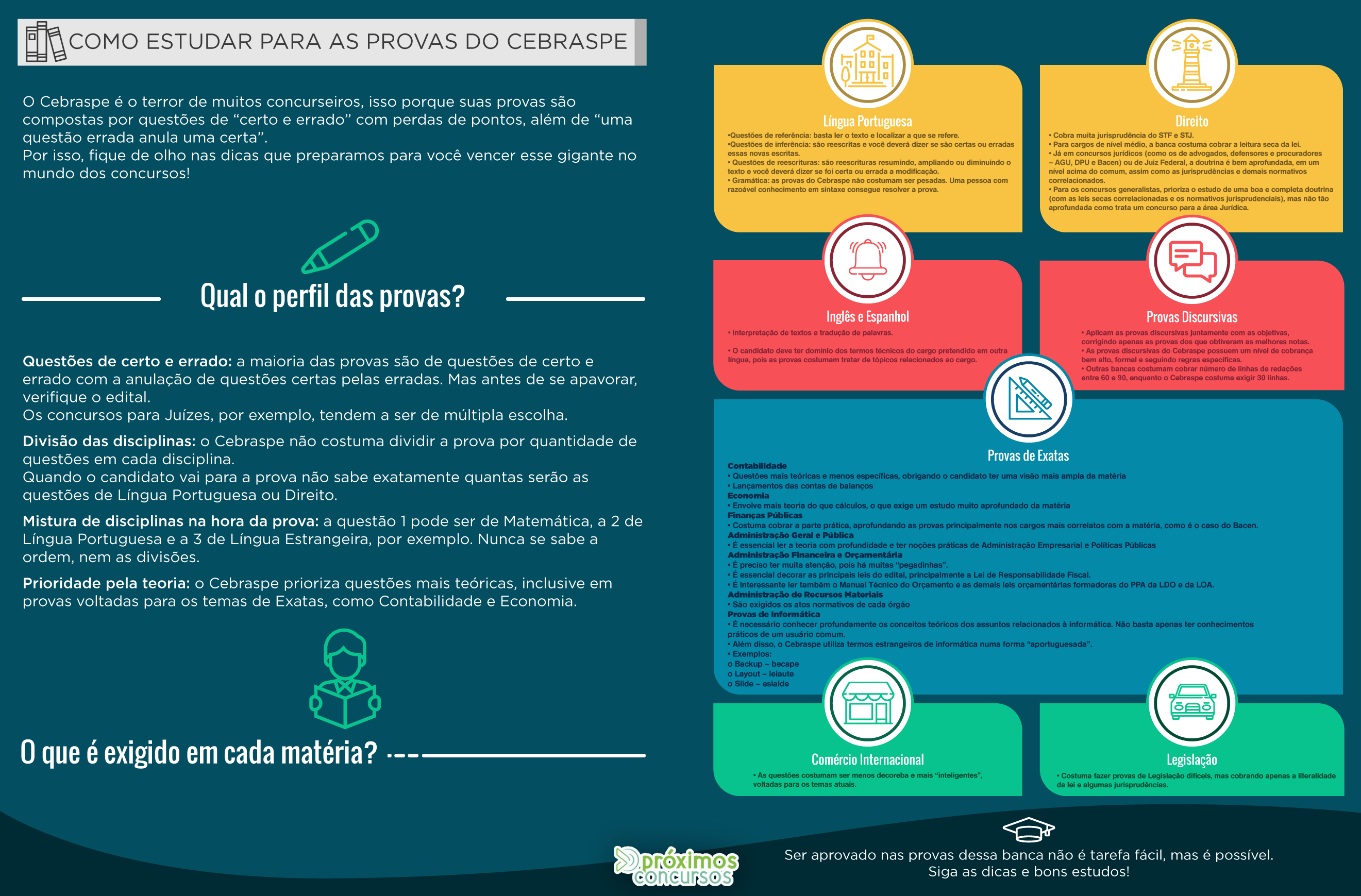 Concurso MP SP: salários, vagas, lotação e disciplinas! Saiba detalhes do  contrato com a FGV! 