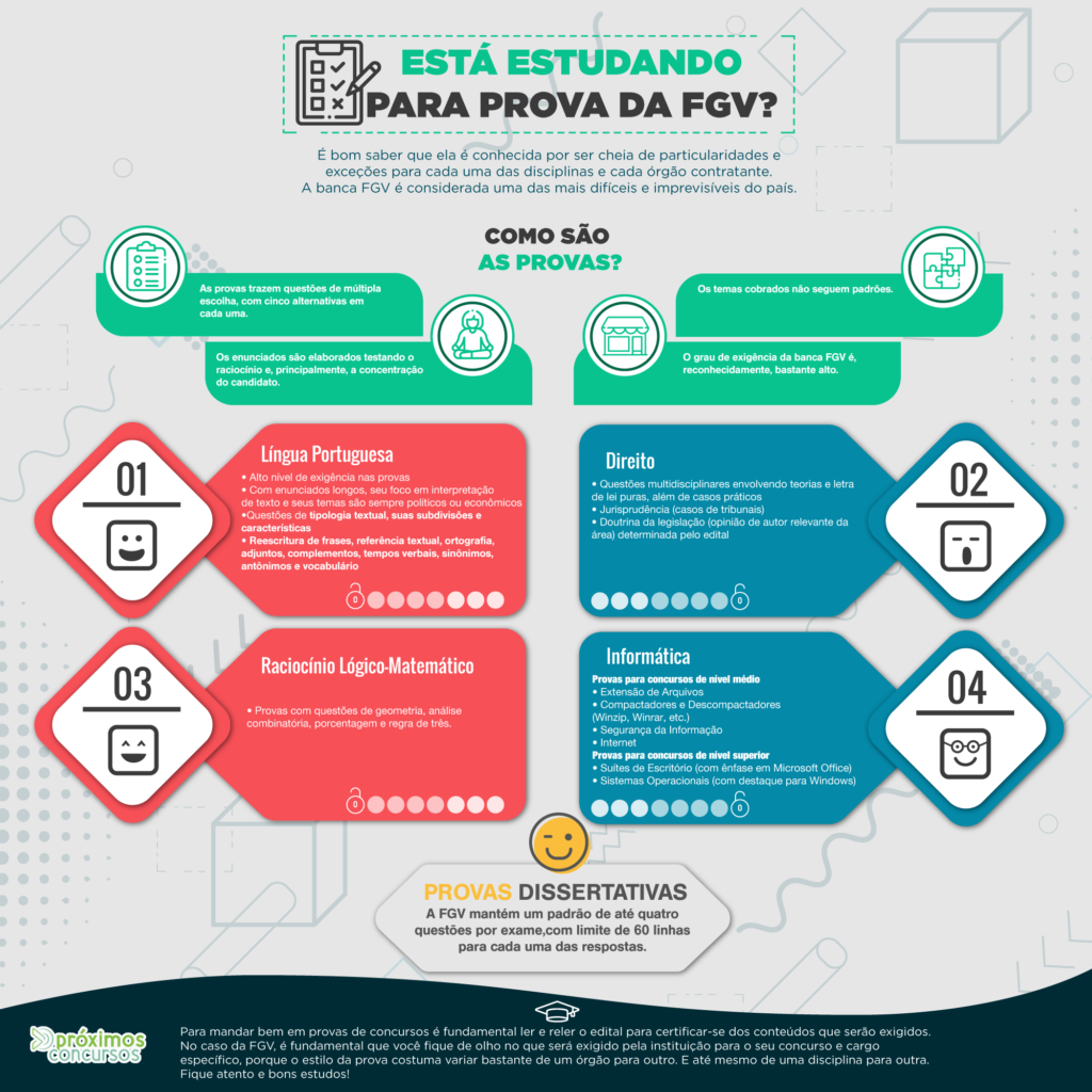 nivel formaçao concurso publico