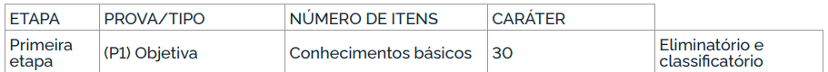 Depen agente 1