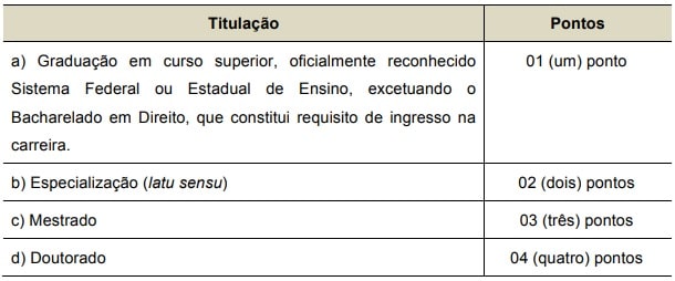 URGENTE - Concurso PMMG Soldado 2021 - Autorizado 1.653 vagas ! 