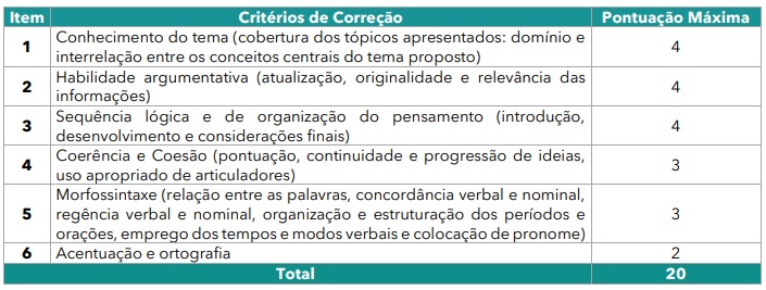 Questões Raciocínio Lógico - Agente Socioeducativo/MG 2022 - Banca IBFC -  Aula 4 