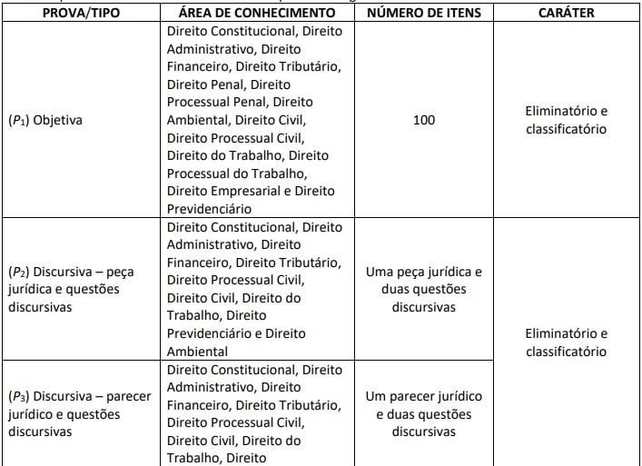 pge ce provas1