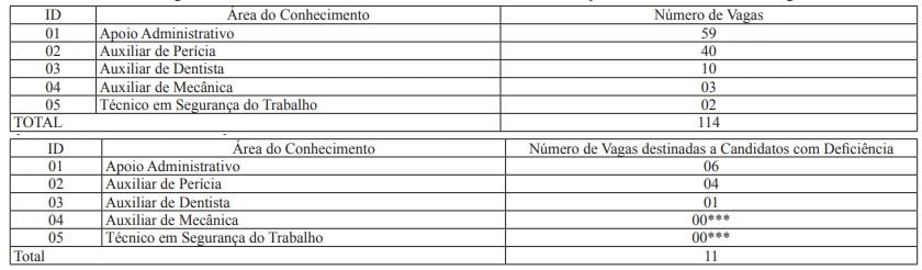 CONCURSO PCMG INVESTIGADOR / ESCRIVÃO  LÍNGUA PORTUGUESA - BANCA FUMARC 